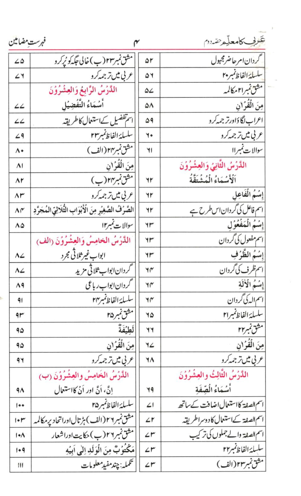 عربی کا معلم - حصہ دوم