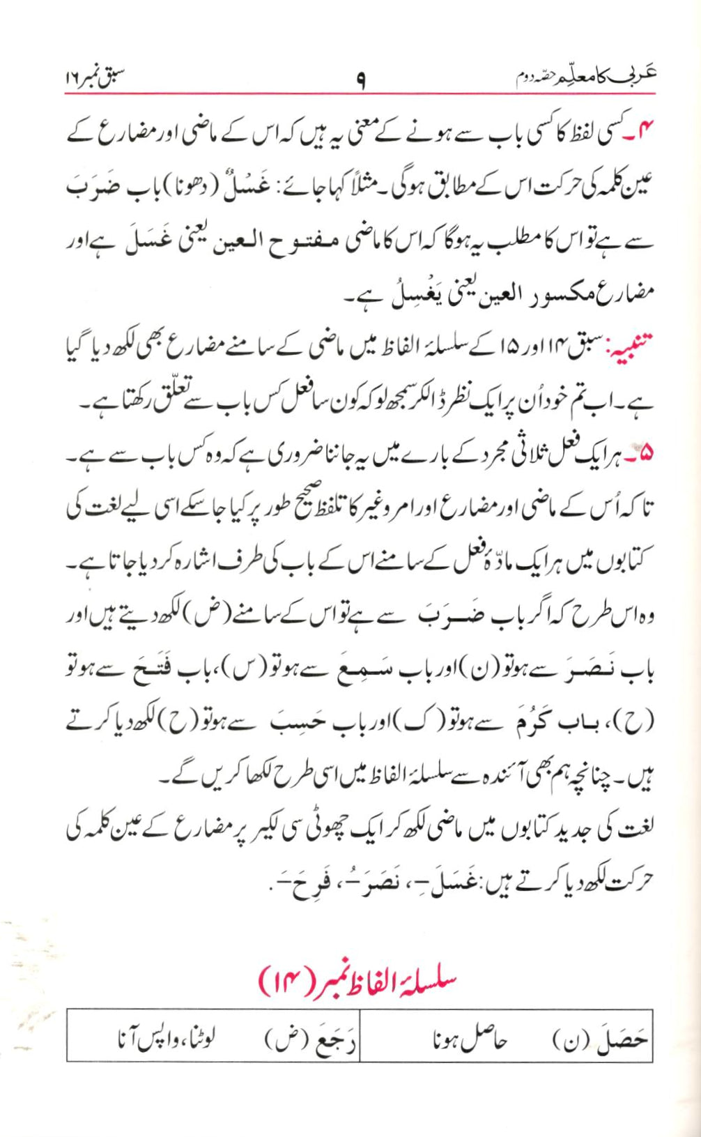 عربی کا معلم - حصہ دوم