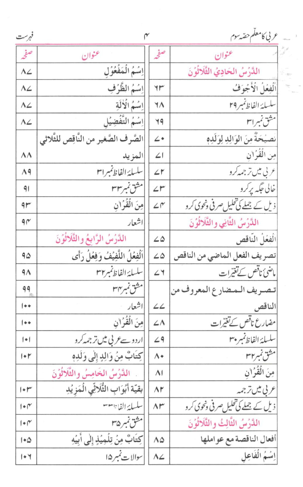 عربی کا معلم - حصہ سوم