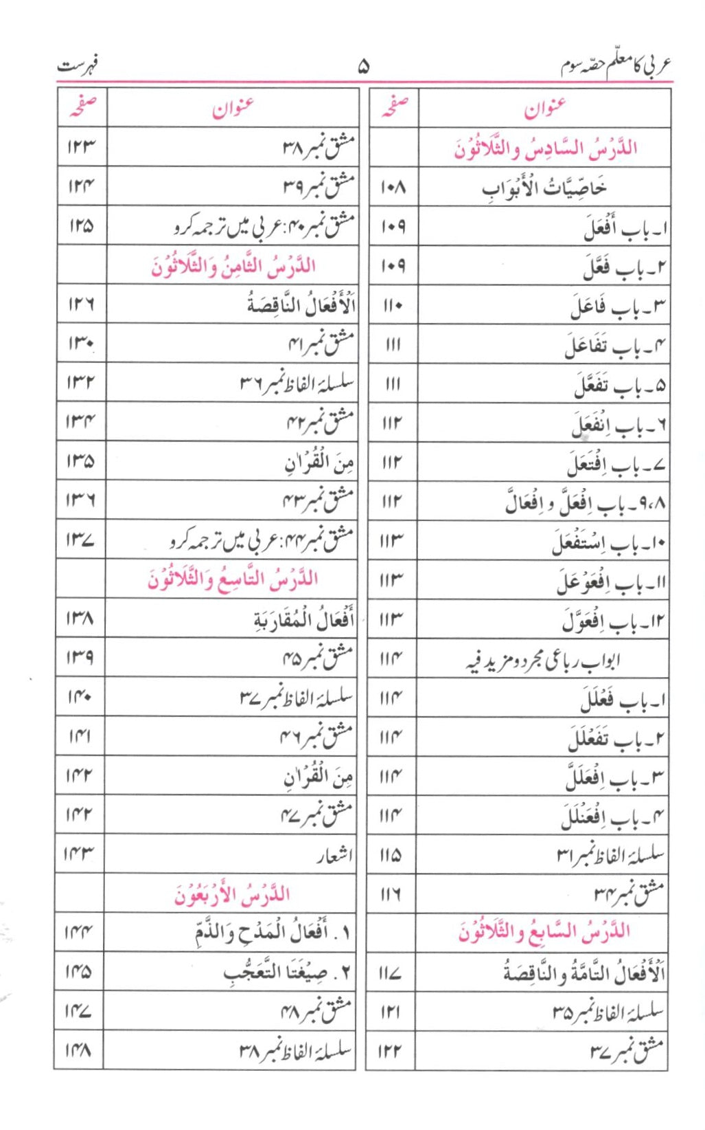 عربی کا معلم - حصہ سوم