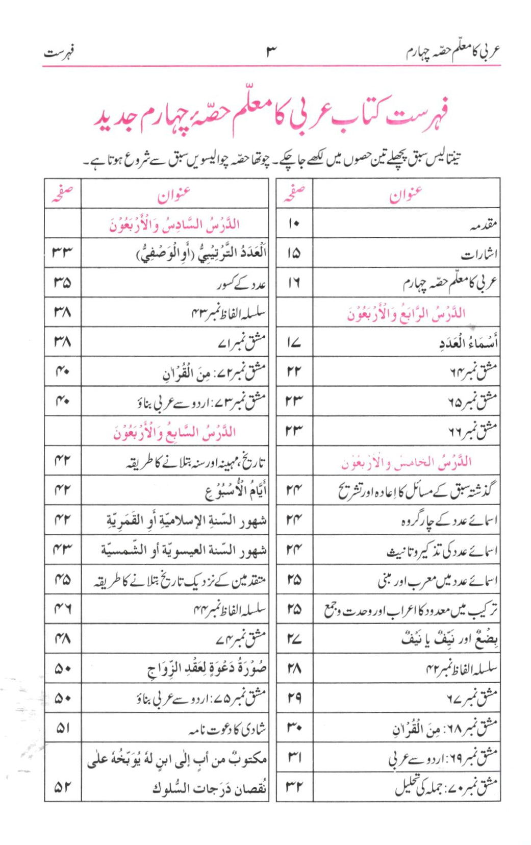 عربی کا معلم - حصہ چہارم