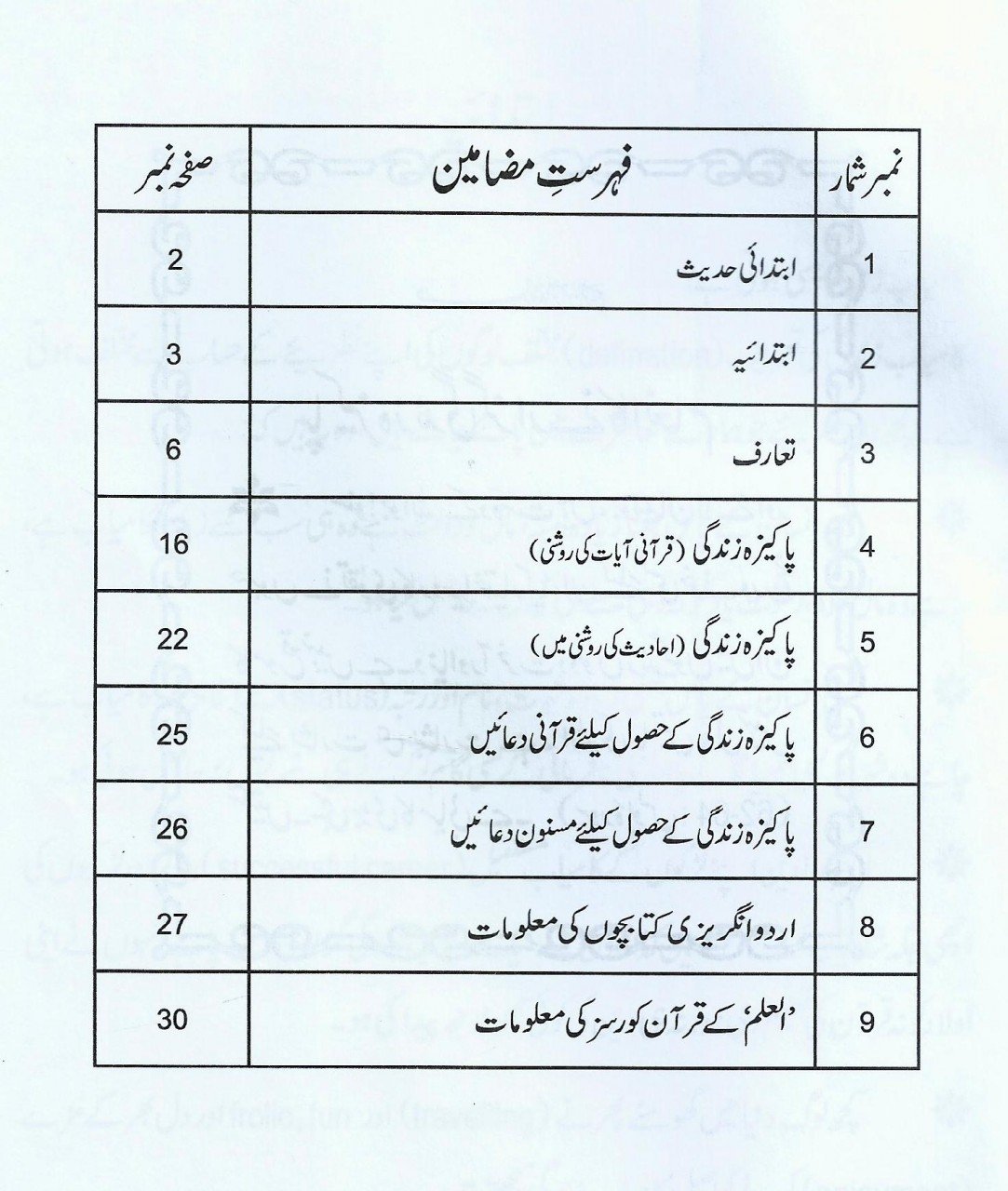 پاکیزہ زندگی