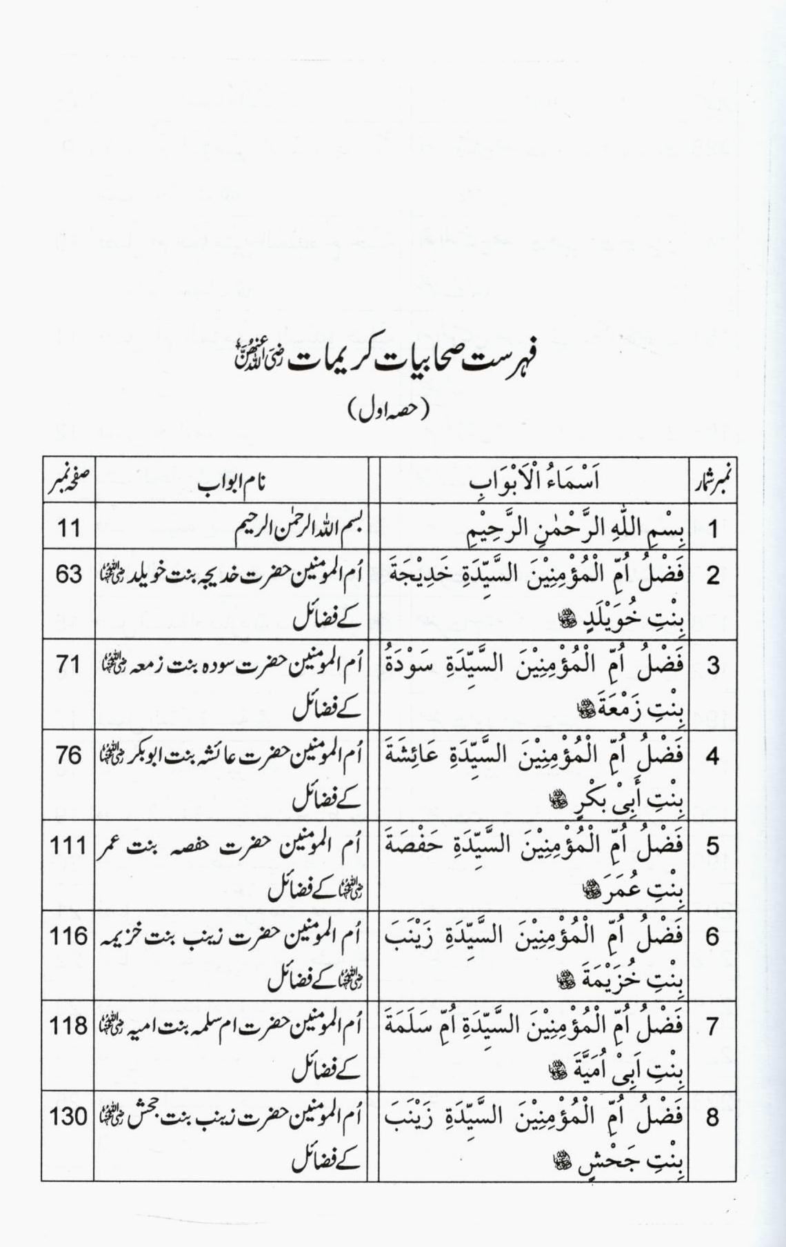 فضائل صحابیات کریمات حصہ اول