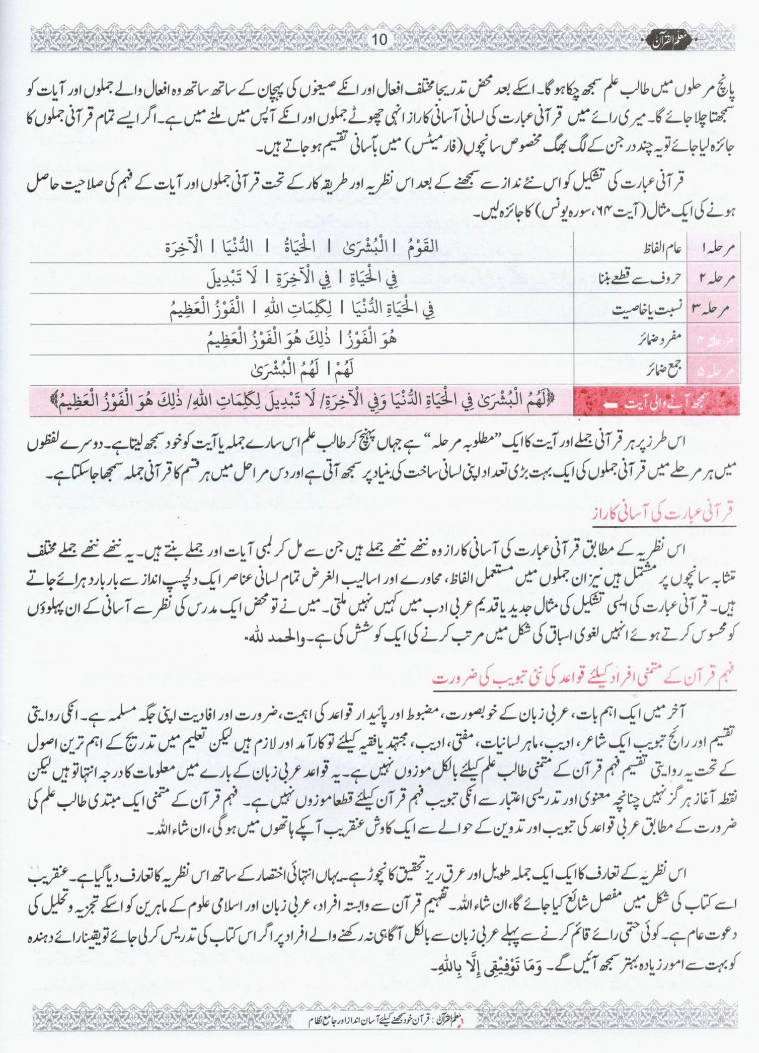 Muallim ul Quran - Set (Vol 1+2+3+4) | مُعلمُ القرآن سیٹ