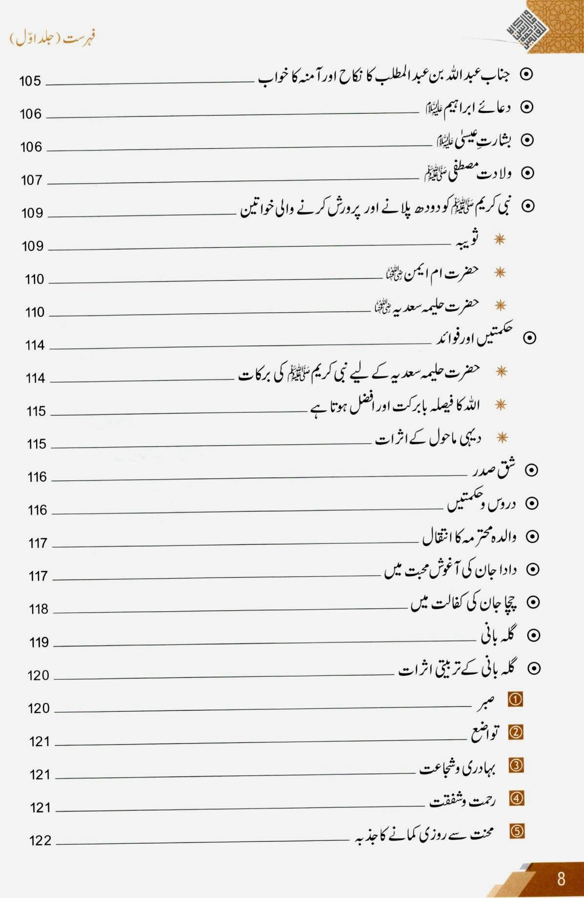 سیرتُ النبی ﷺ - ۲ جلدیں