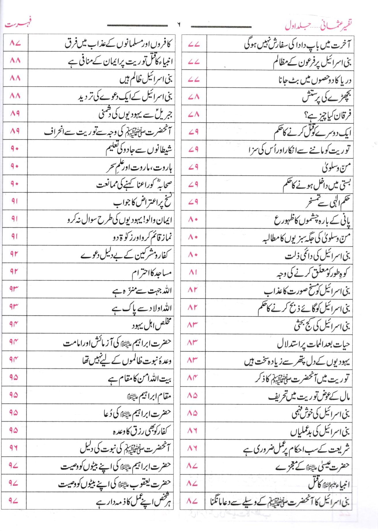تفسیر عثمانی - ٢ جلدیں