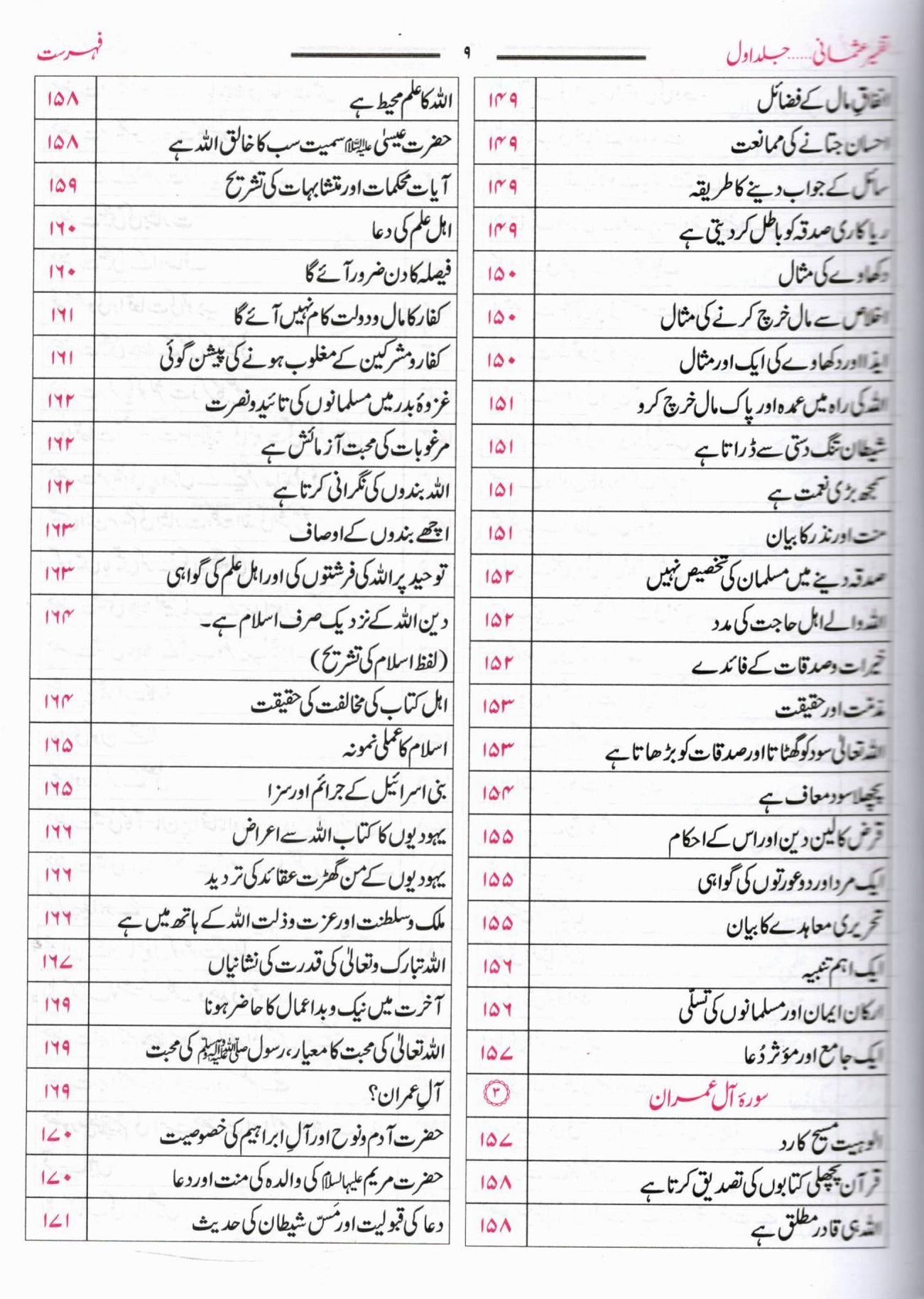 تفسیر عثمانی - ٢ جلدیں