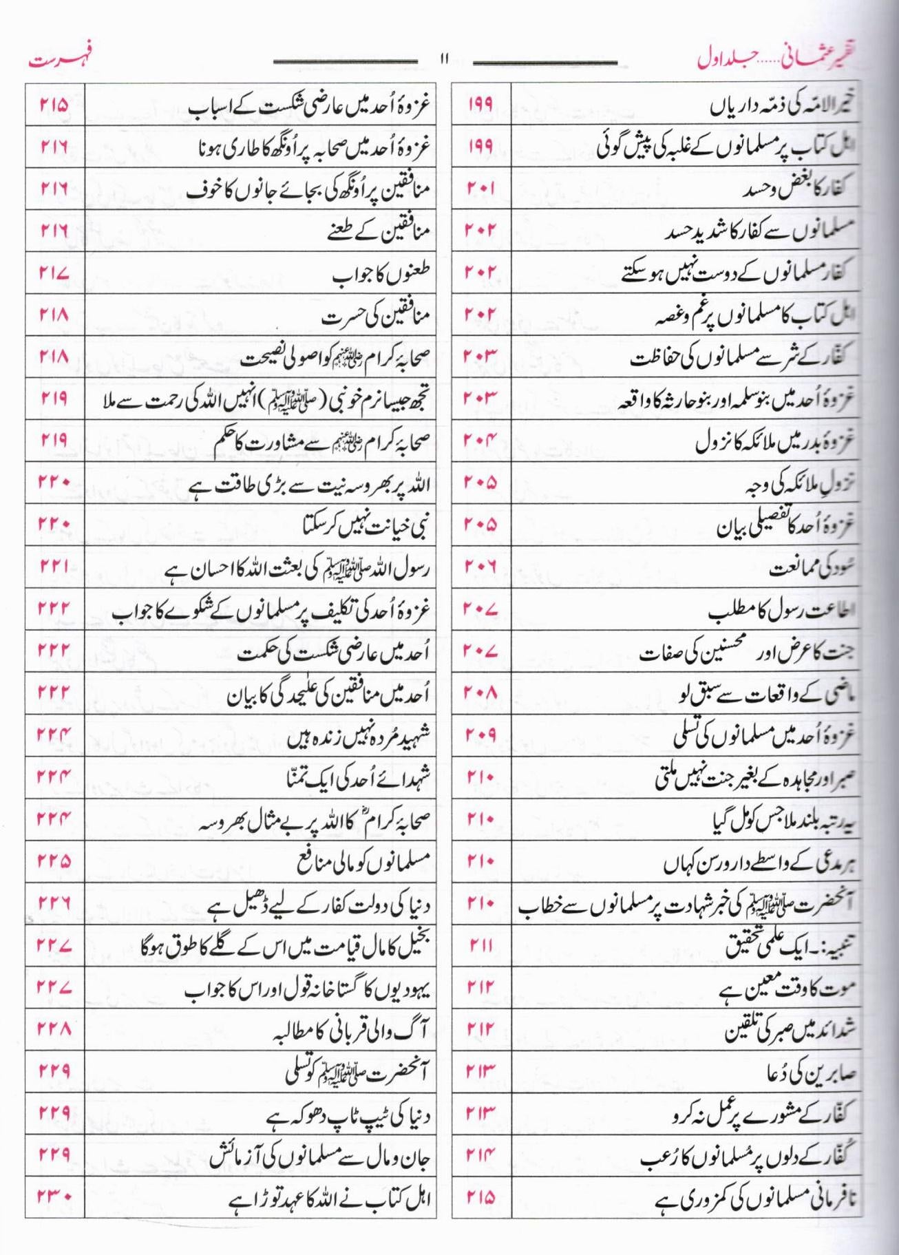 تفسیر عثمانی - ٢ جلدیں