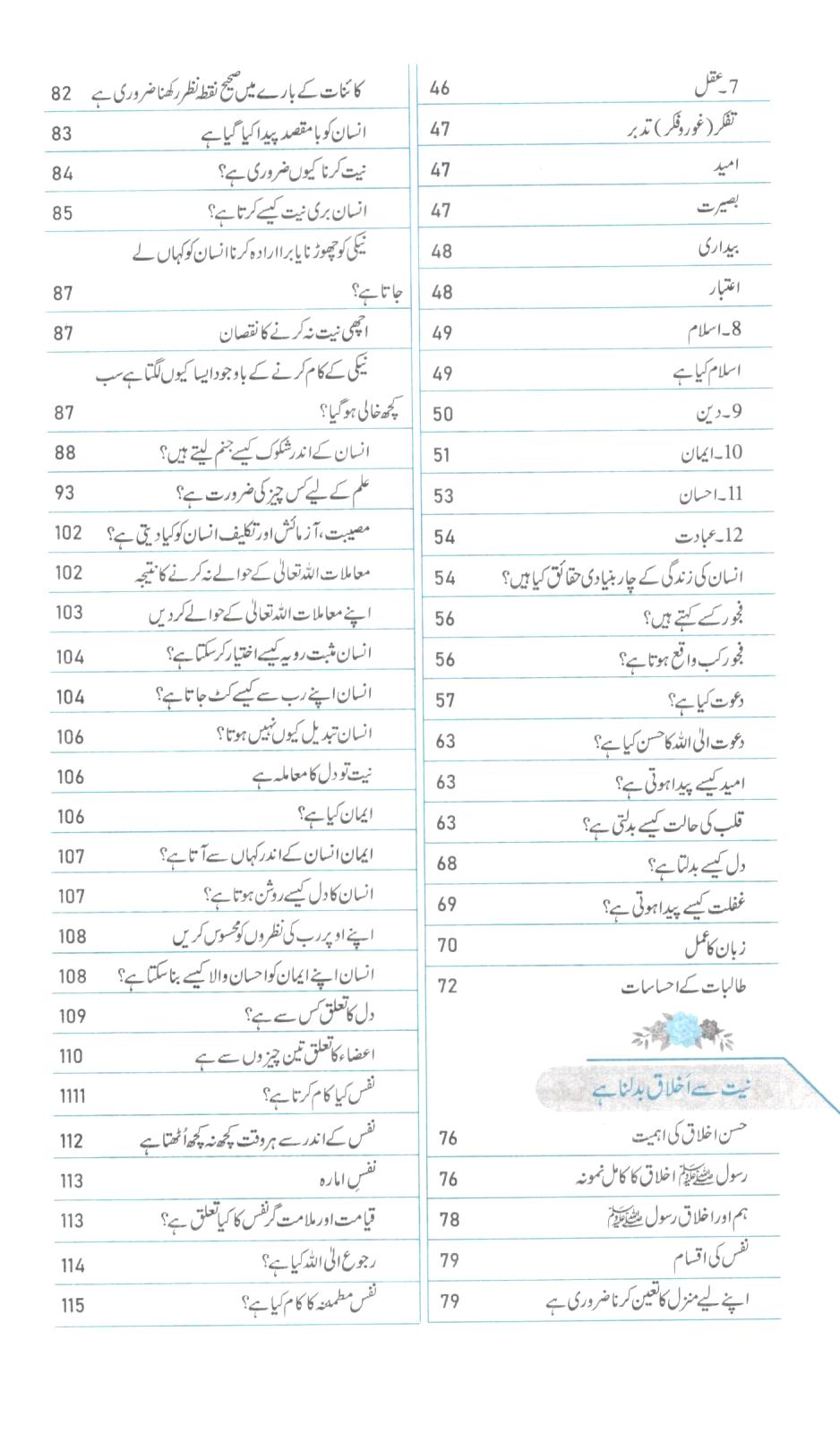 دل بدلے تو زندگی بدلے