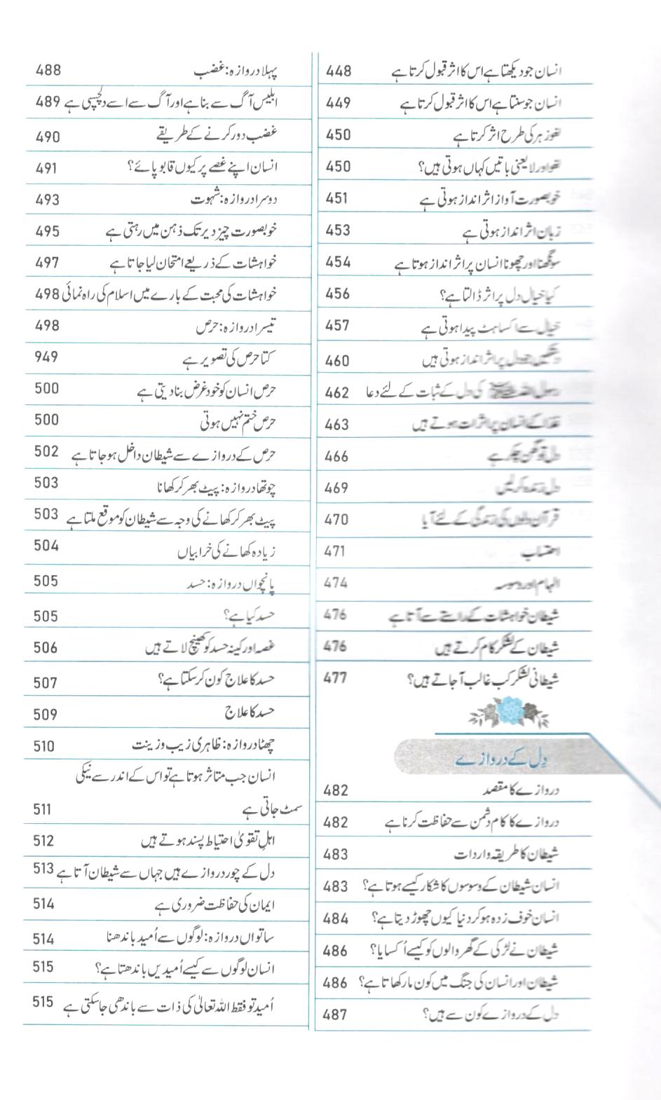 دل بدلے تو زندگی بدلے