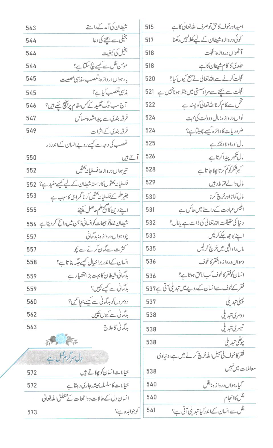 دل بدلے تو زندگی بدلے