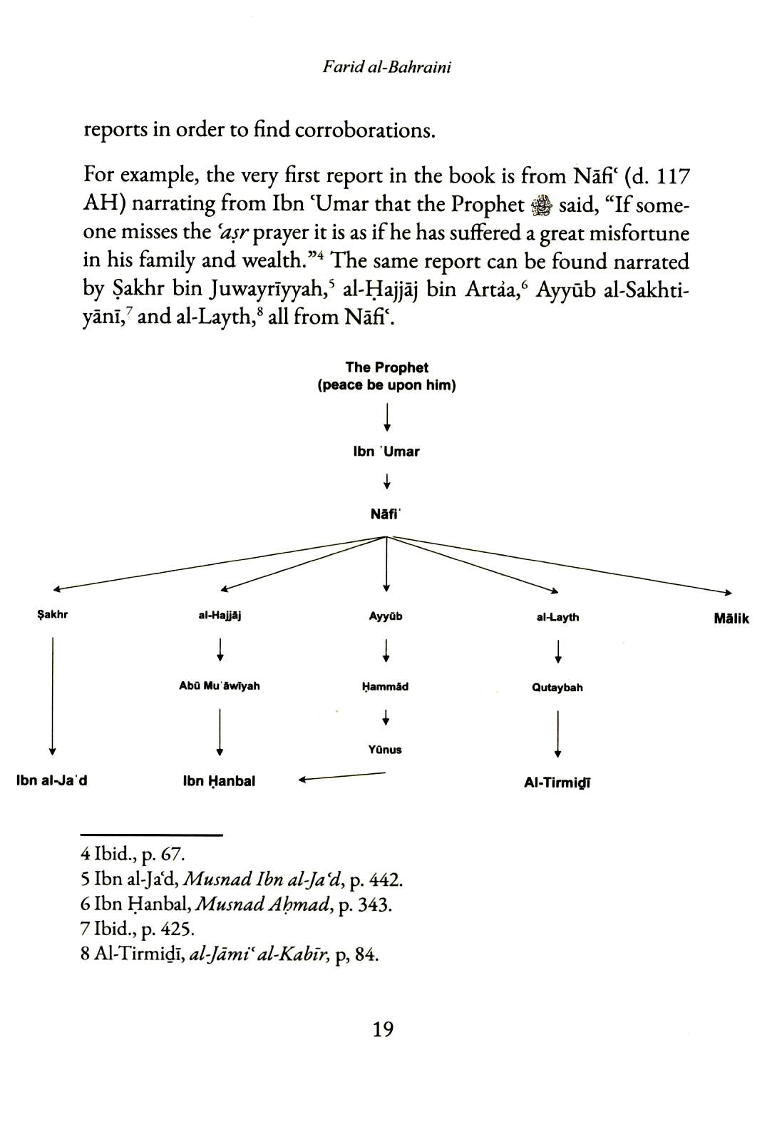 The Necessity of Hadith
