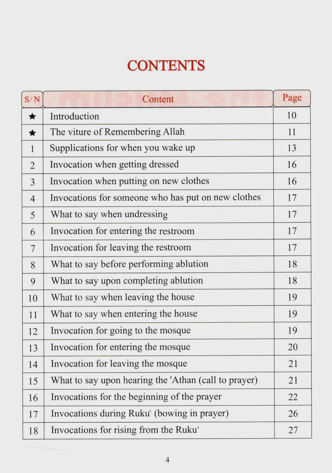 Fortress of the Muslim | Word-for-Word Roman Transliteration
