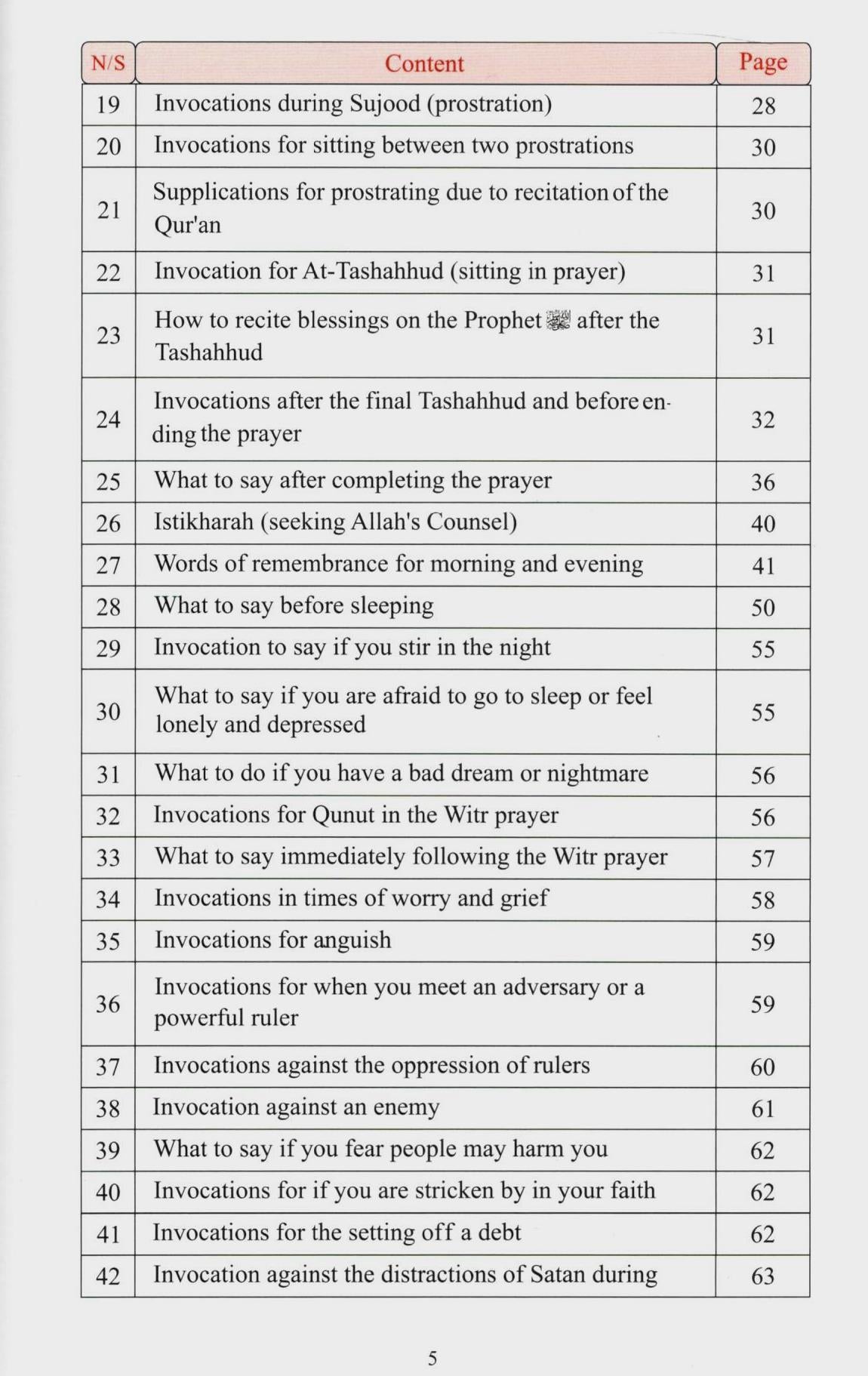 Fortress of the Muslim | Word-for-Word Roman Transliteration