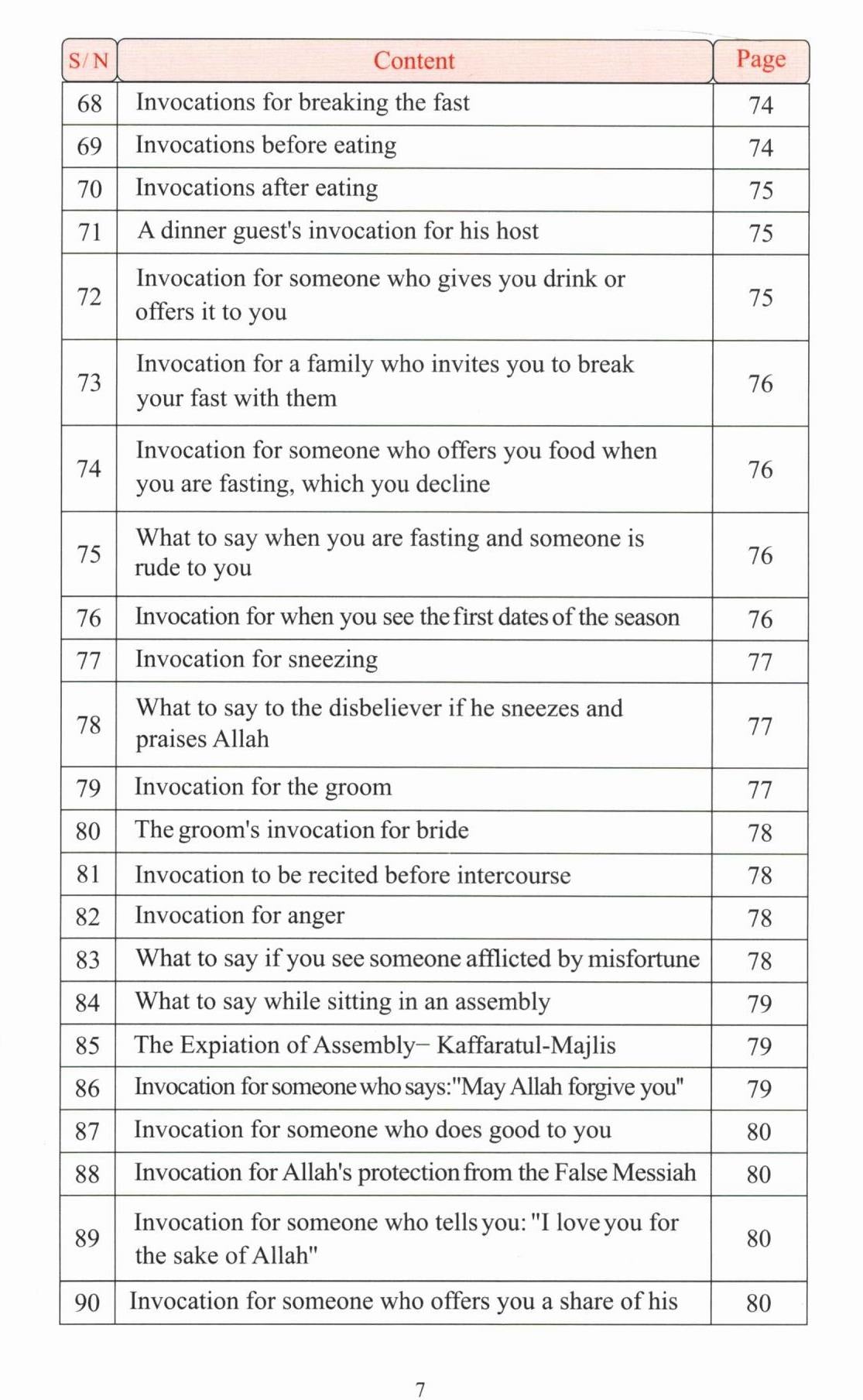 Fortress of the Muslim | Word-for-Word Roman Transliteration