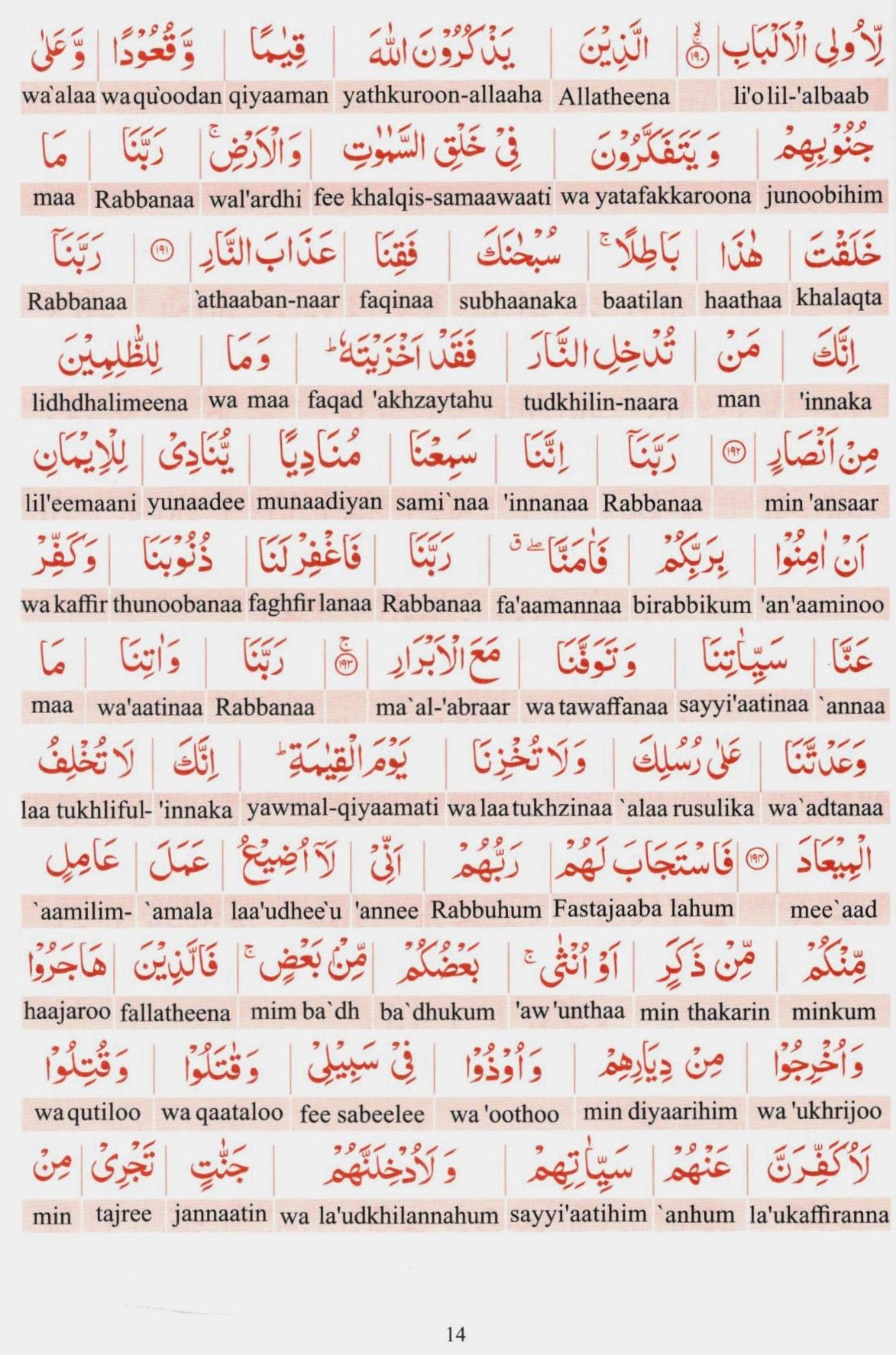 Fortress of the Muslim | Word-for-Word Roman Transliteration