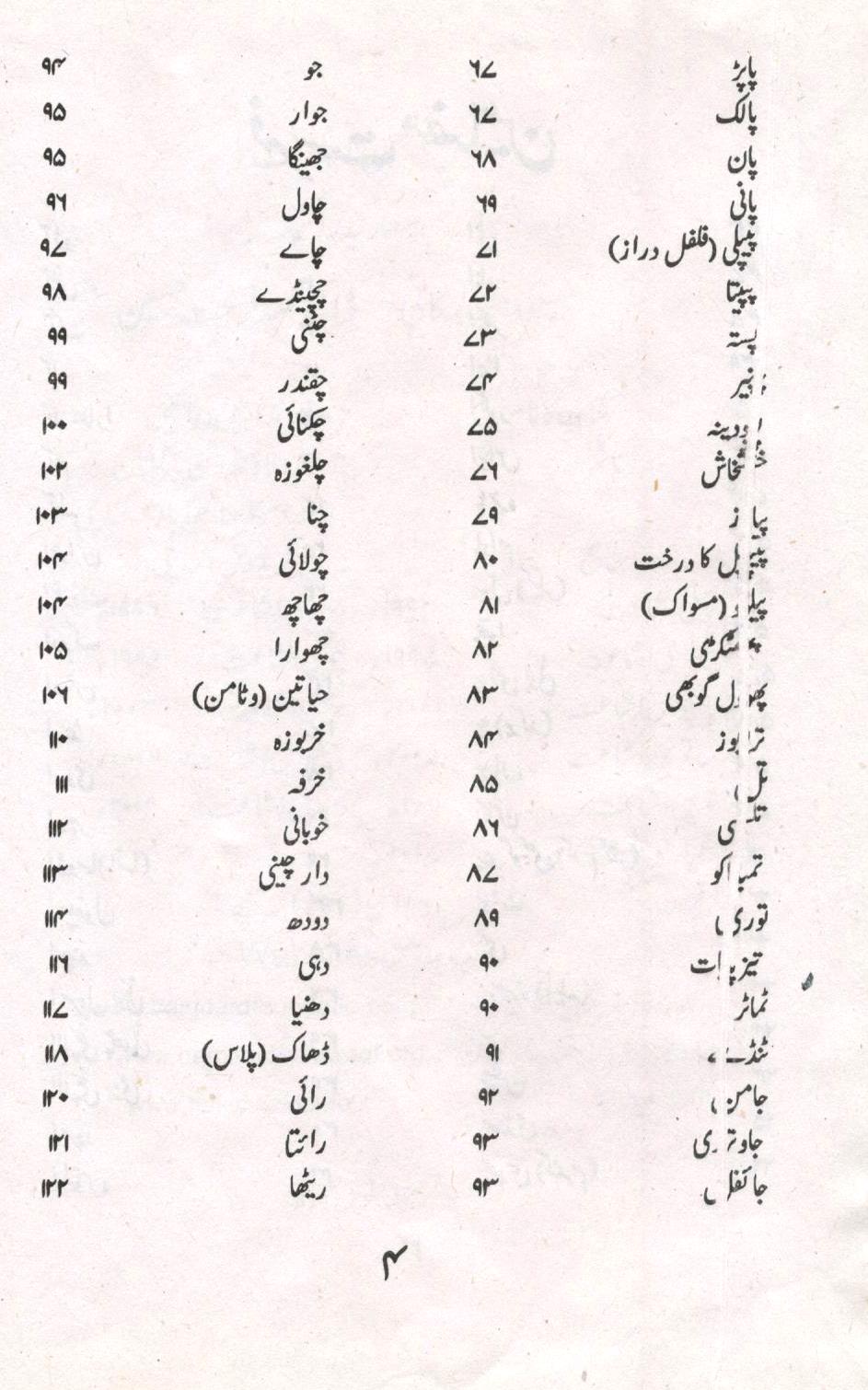 مفید غذائین دوائیں