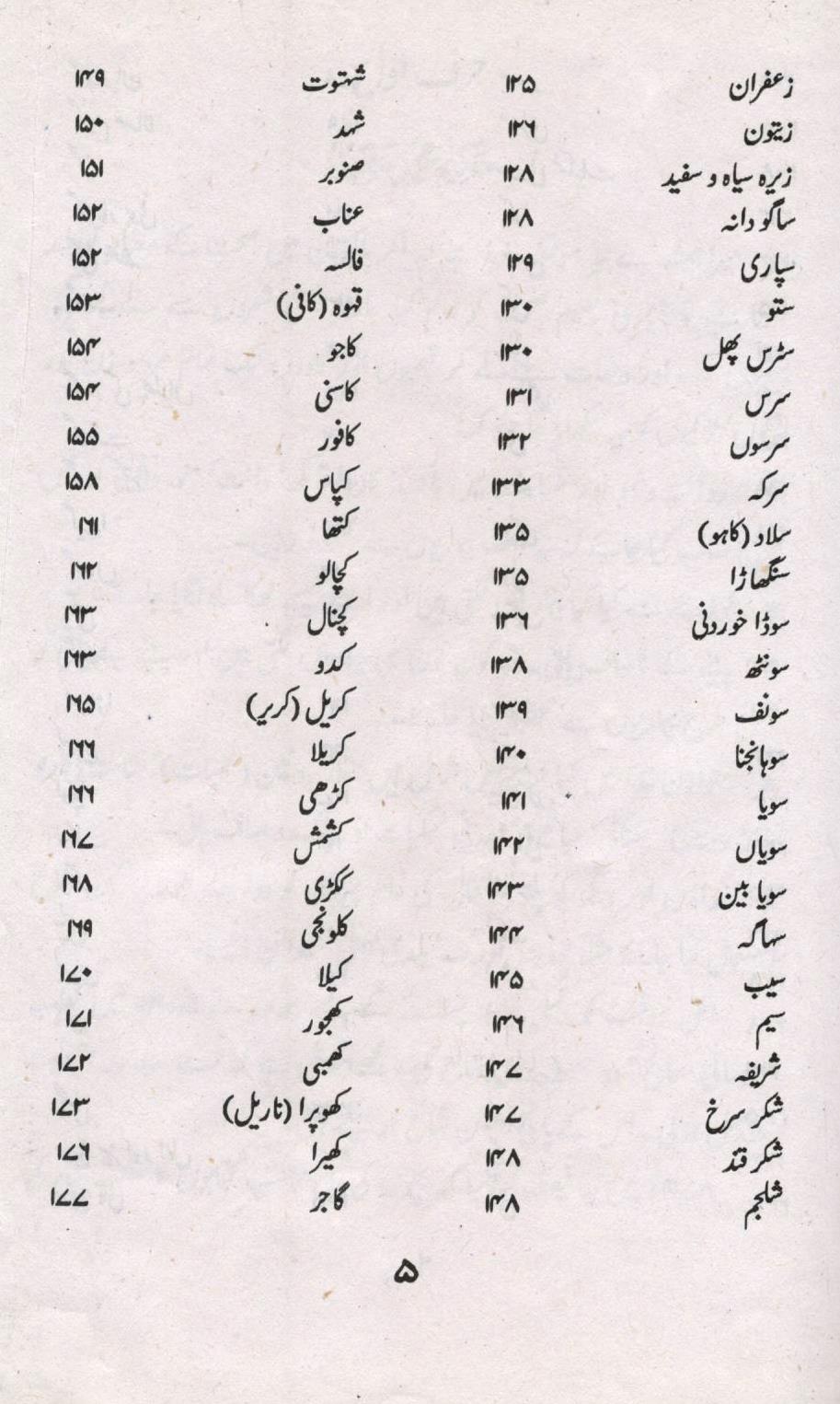 مفید غذائین دوائیں