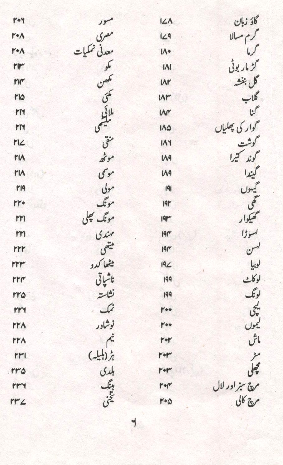 مفید غذائین دوائیں