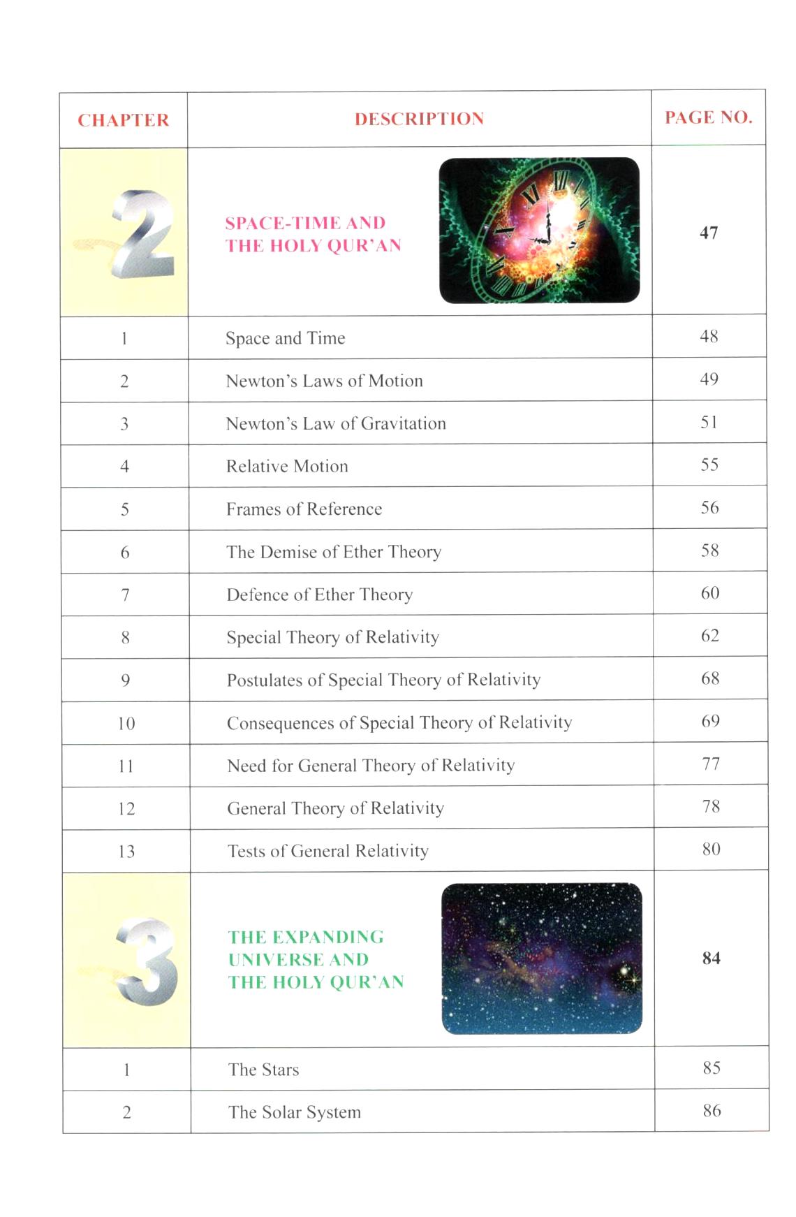 Astrophysics & The Holy Quran