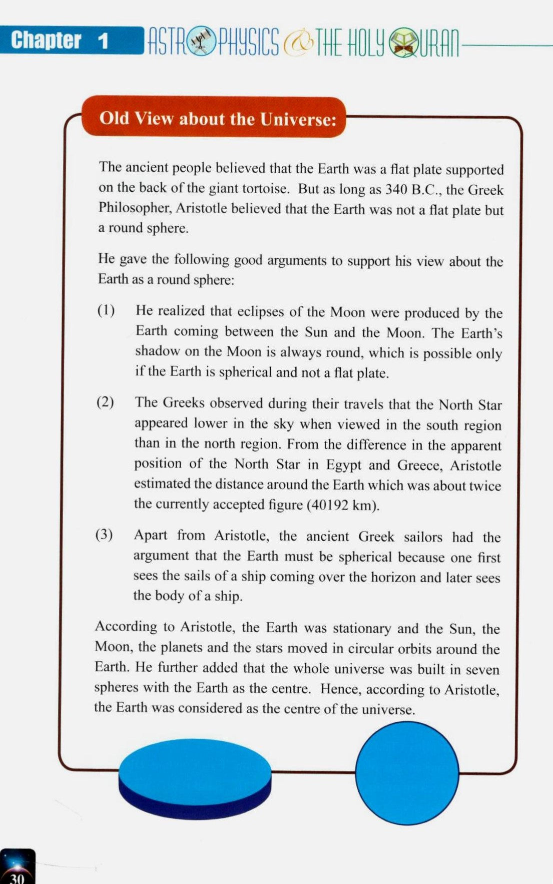 Astrophysics & The Holy Quran