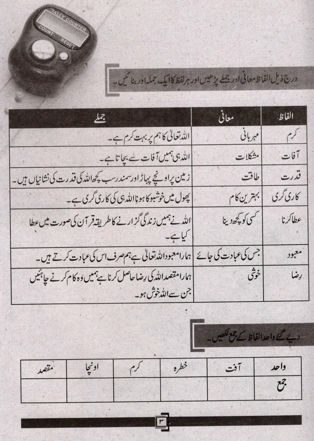 Jugnoo Fast Track Primary Education - Urdu, English, Maths, Science and Social Studies (Set of 5 Books)