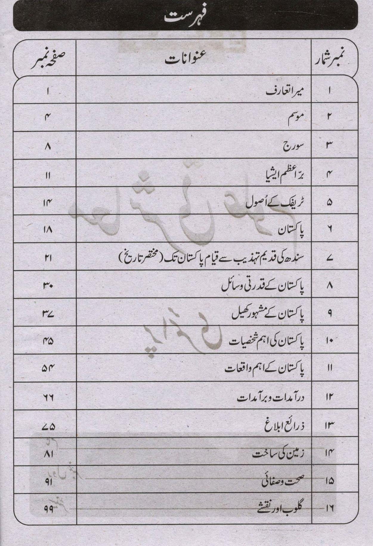 Jugnoo Fast Track Primary Education - Urdu, English, Maths, Science and Social Studies (Set of 5 Books)