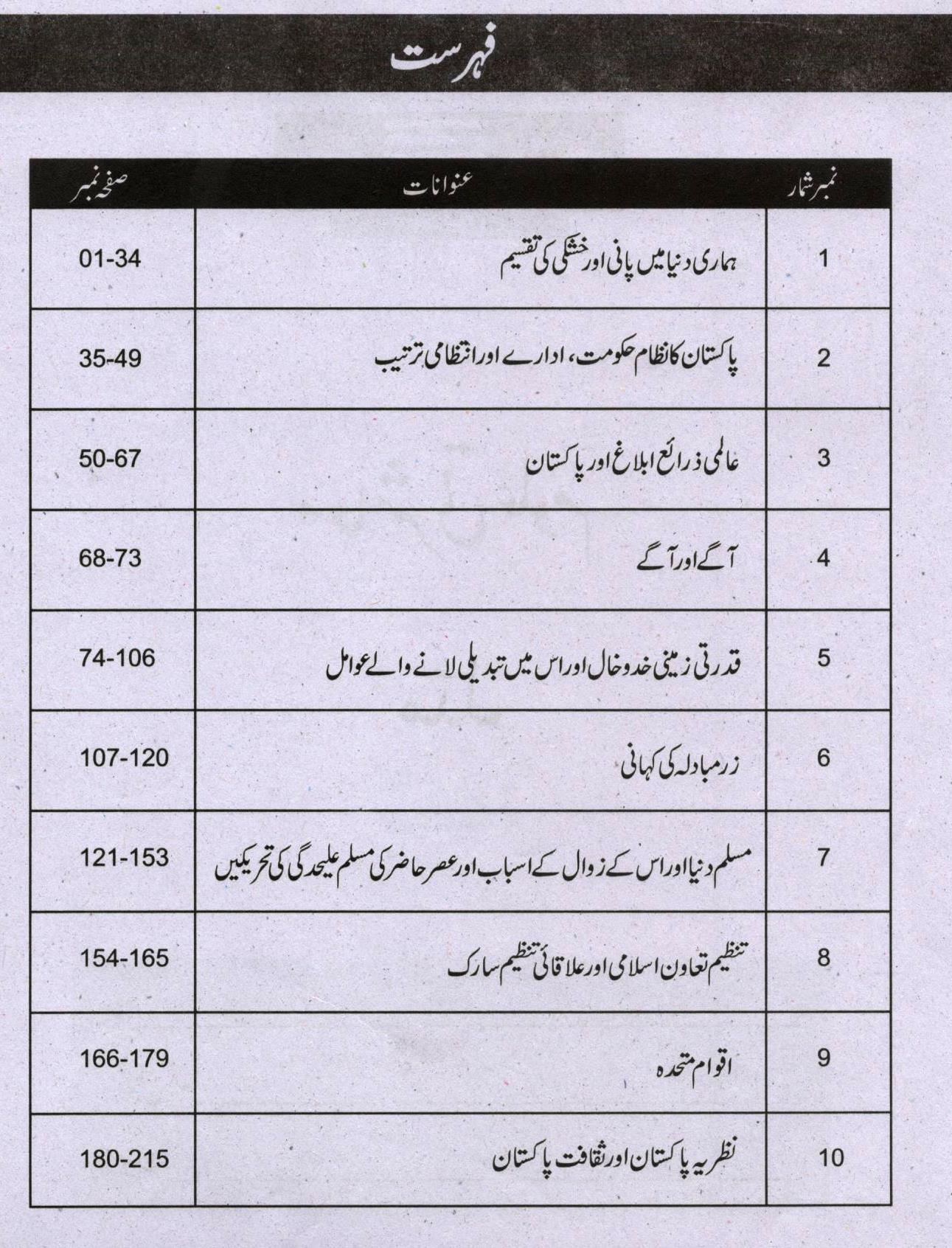Jugnoo Fast Track Middle Education - Urdu, English, Maths, Science and Social Studies (Set of 5 Books)