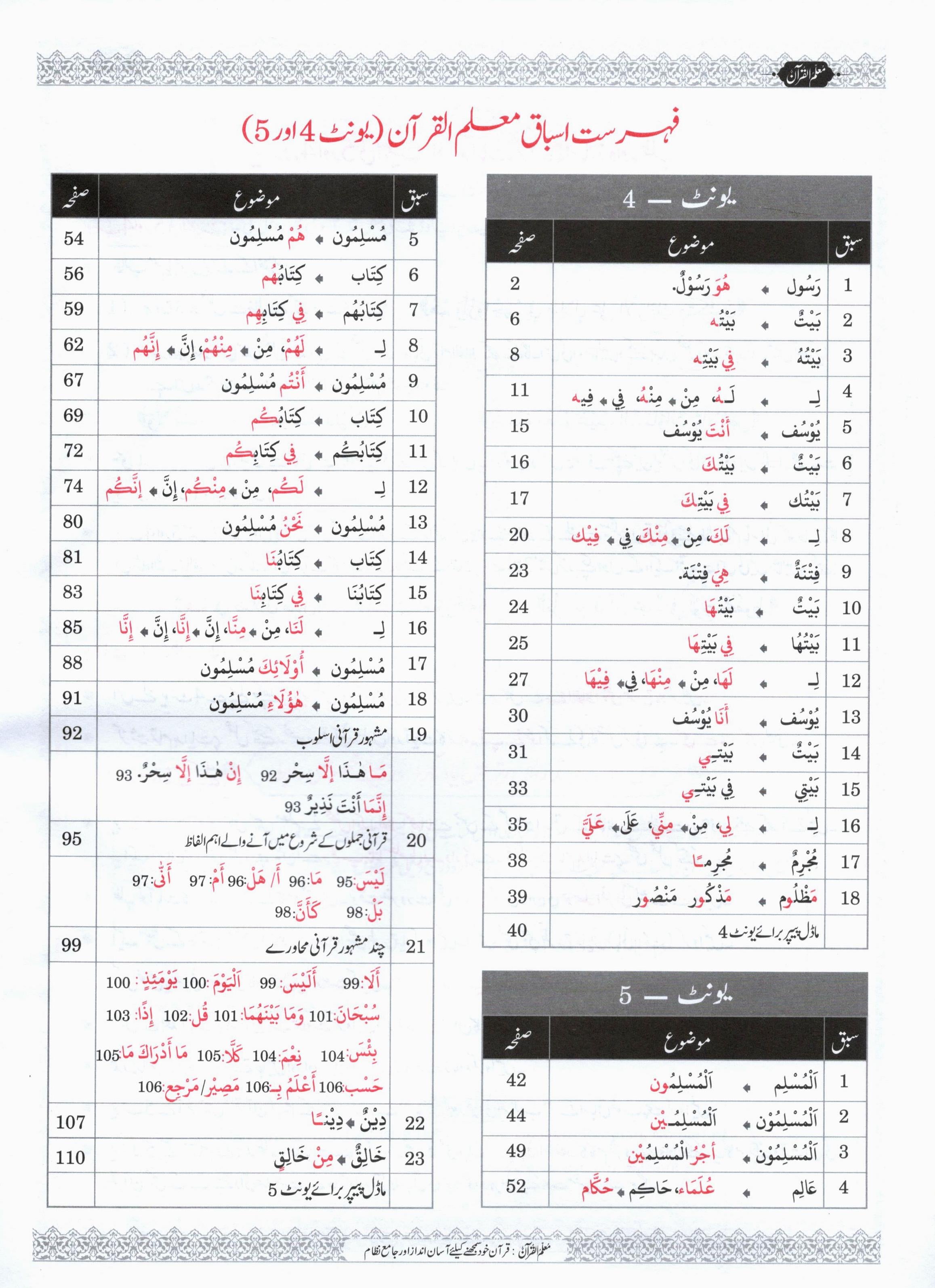 Muallim ul Quran - Book 2 - Units 4 and 5 | مُعلمُ القرآن جلد نمبر 2