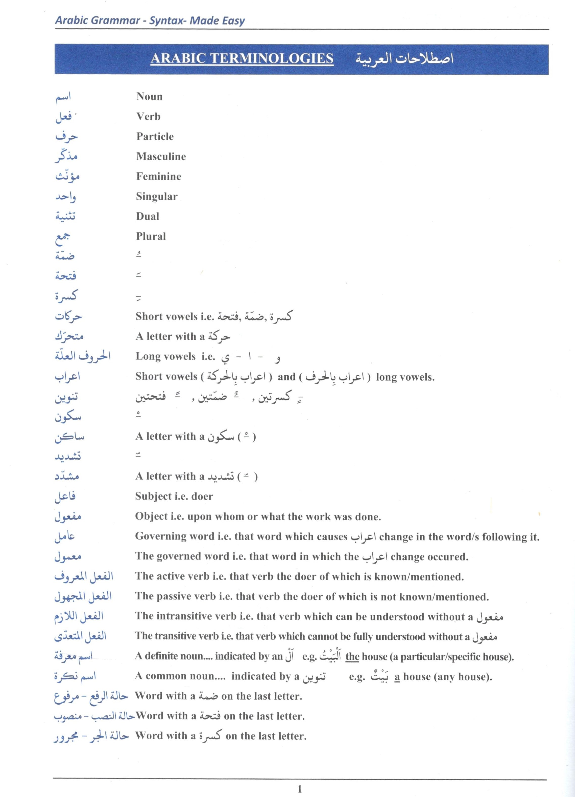 Syntax Made Easy