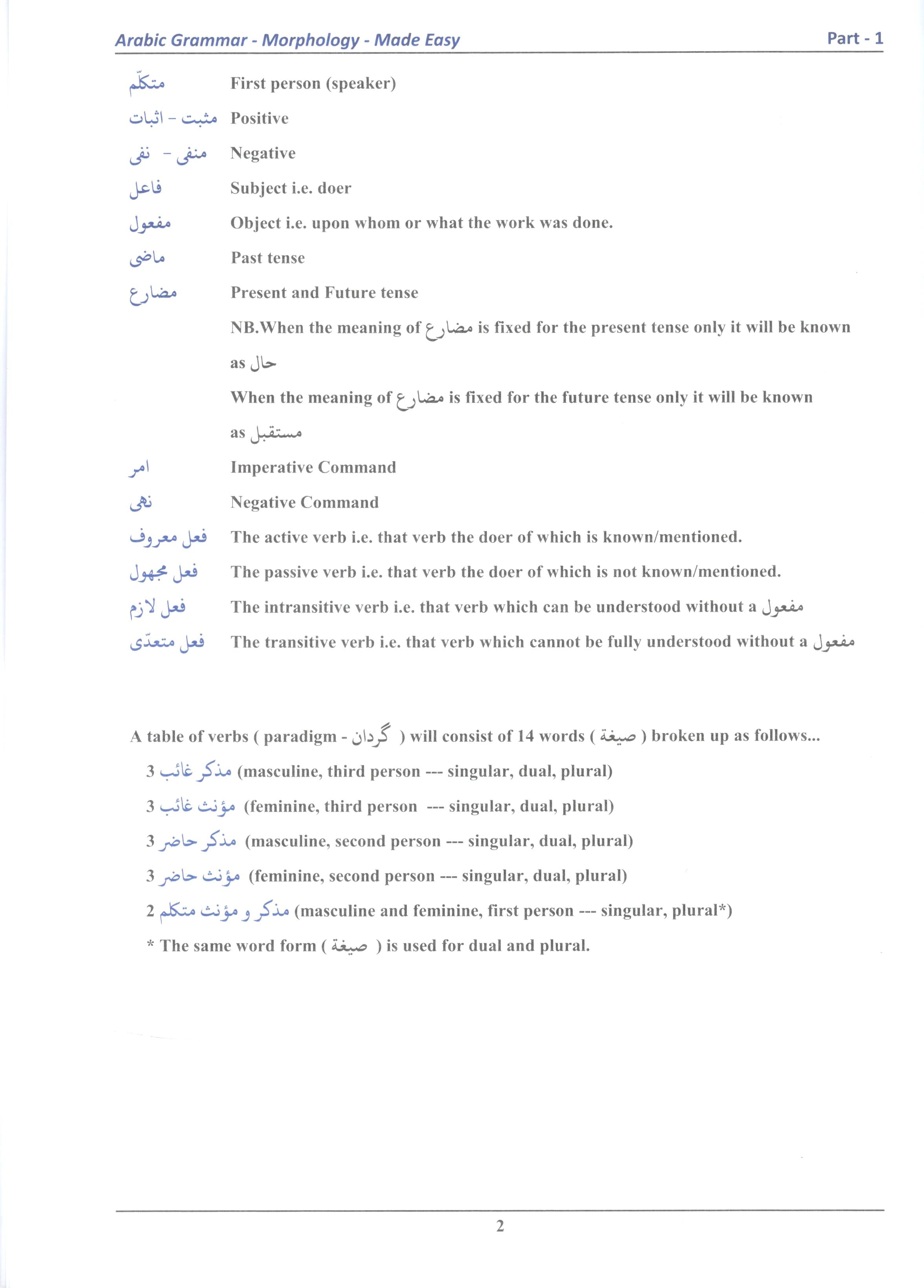Morphology Made Easy