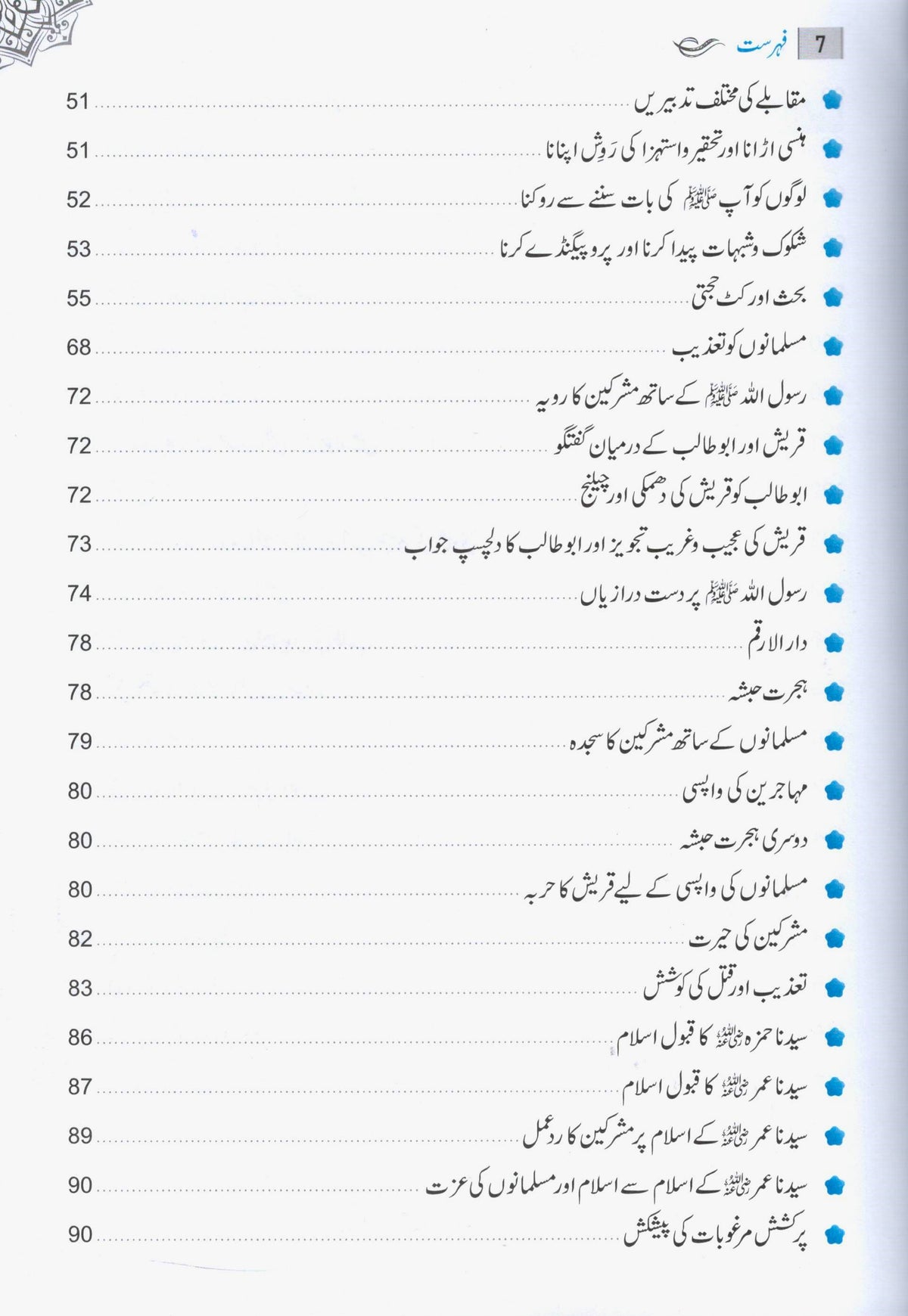 Tajalliyaat e Naboowat | تجلیات نبوت
