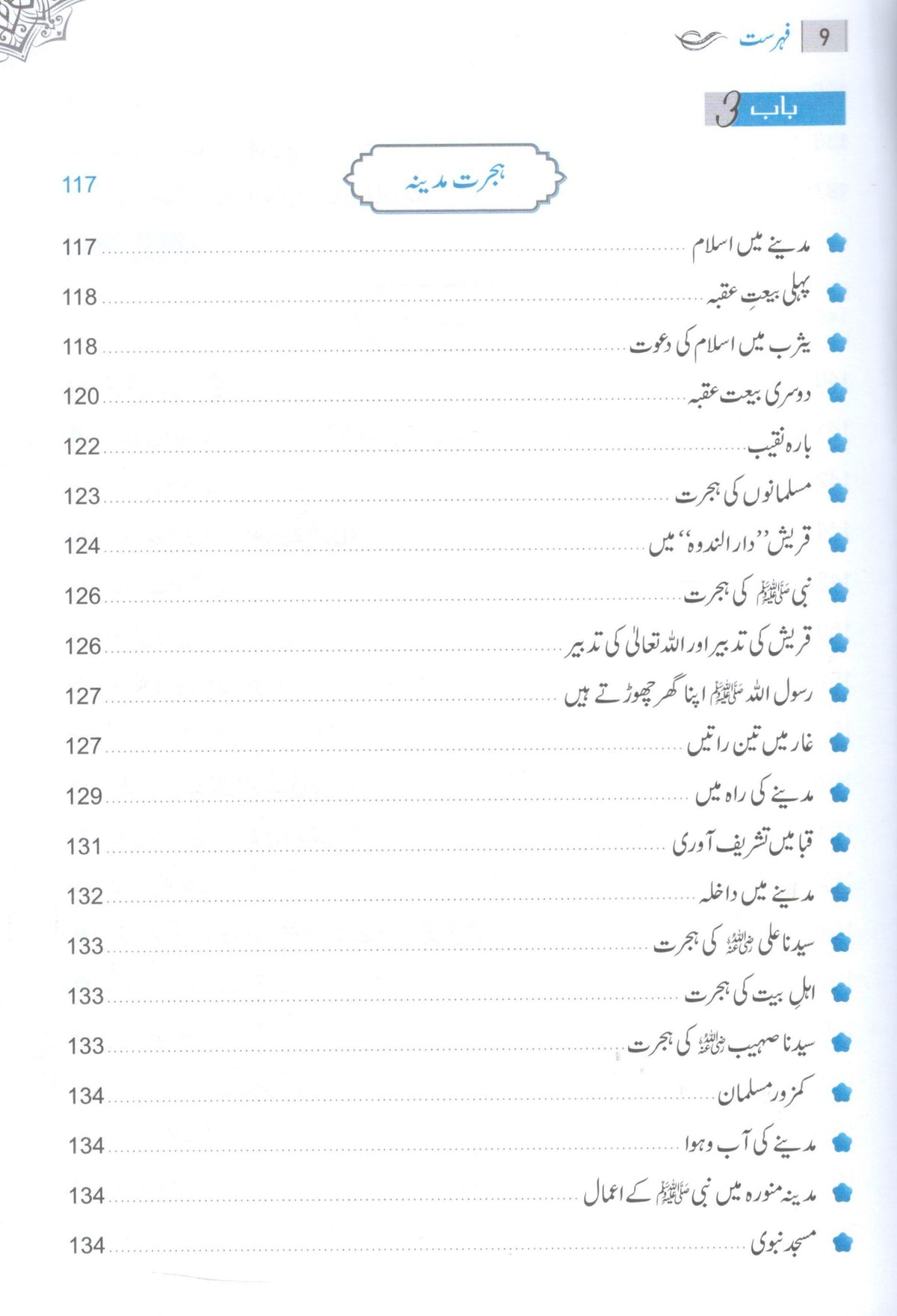 Tajalliyaat e Naboowat | تجلیات نبوت