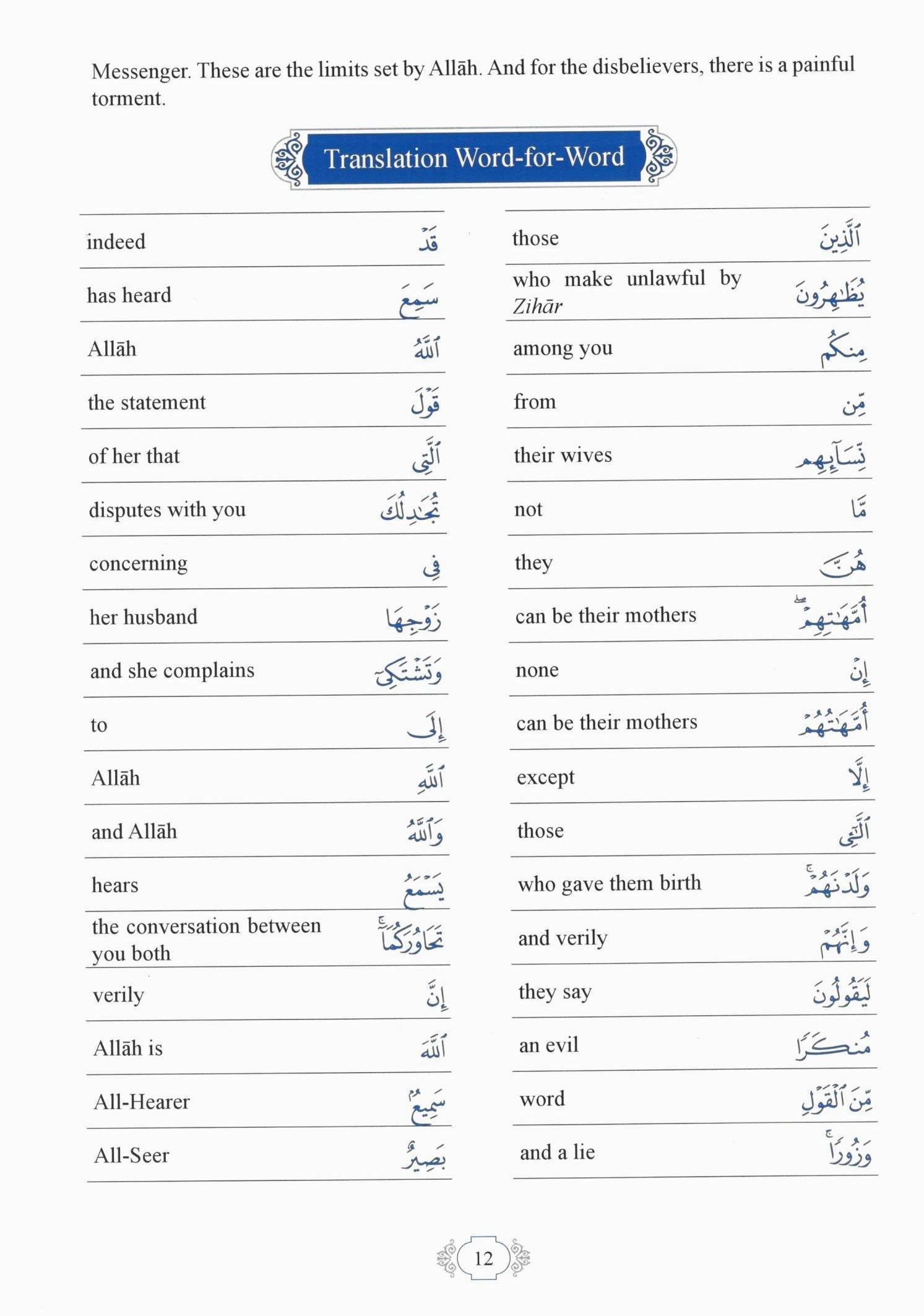 Methodical Interpretation Of The Noble Quran - Part 28