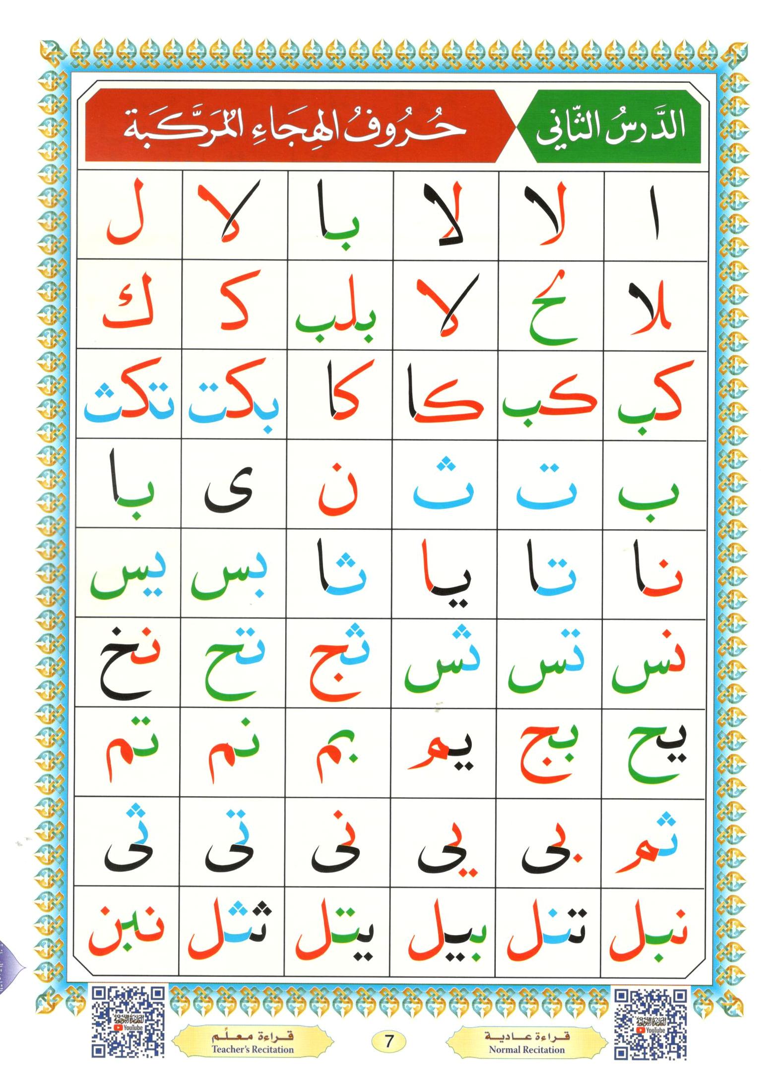 Al Qaidah An Nooraniah
