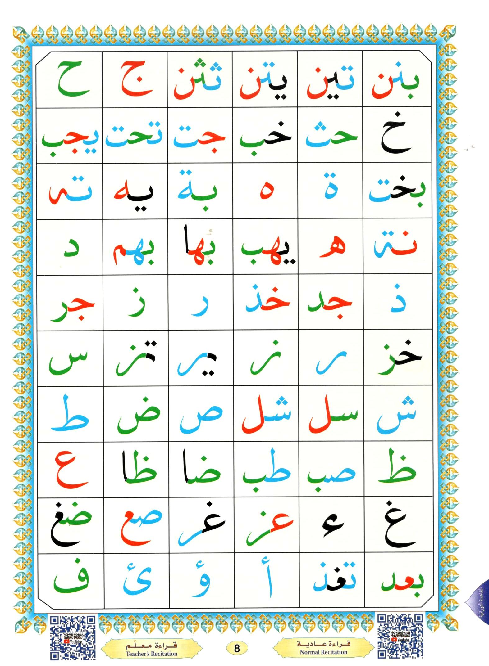 Al Qaidah An Nooraniah