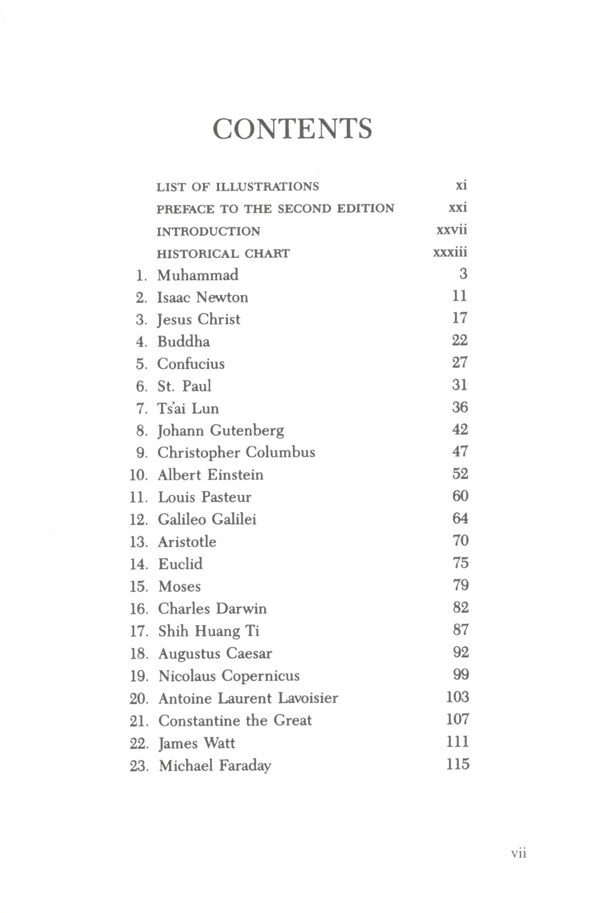 The 100: A Ranking of the Most Influential Persons in History