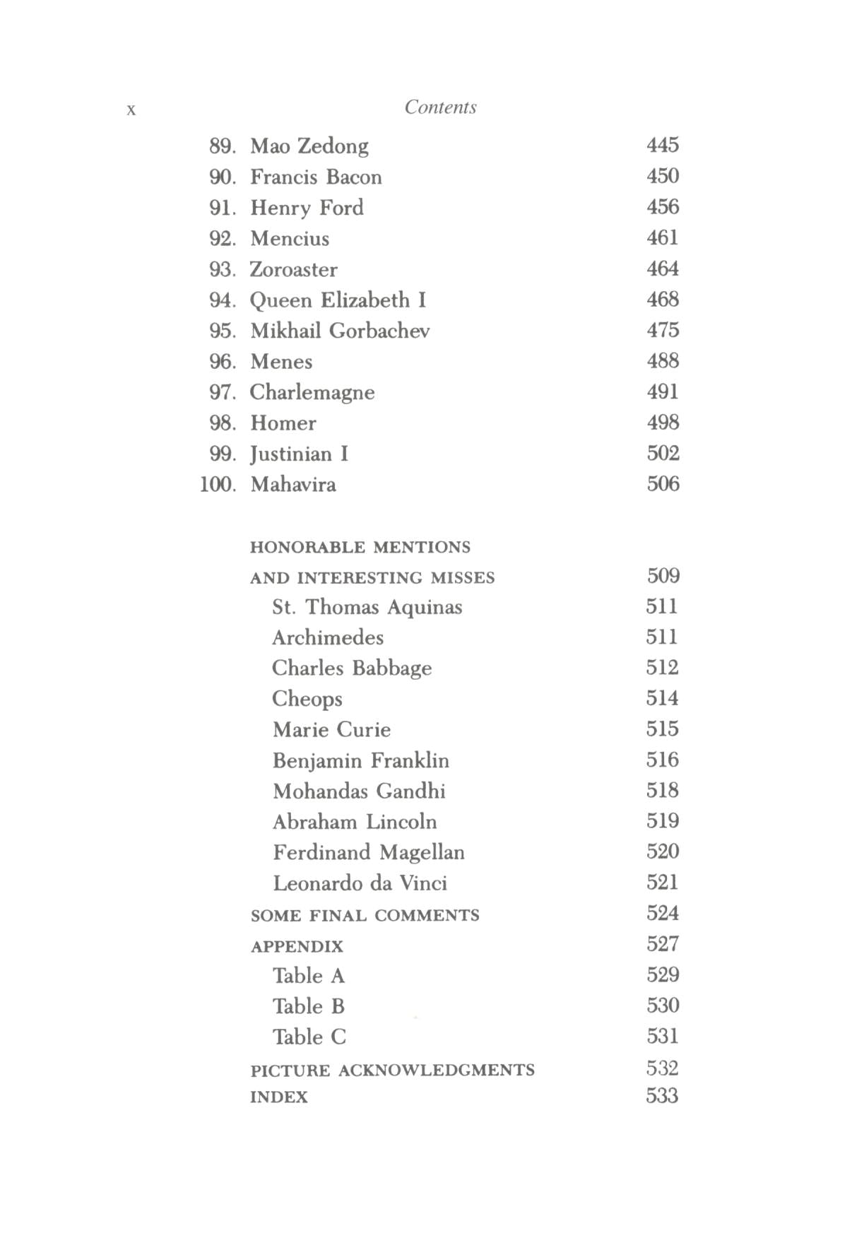 The 100: A Ranking of the Most Influential Persons in History