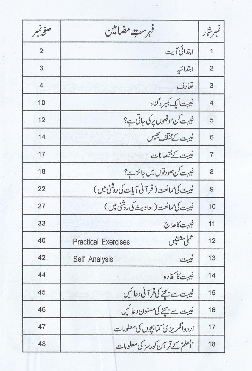 غیبت - قرآن وسنت کی روشنی میں