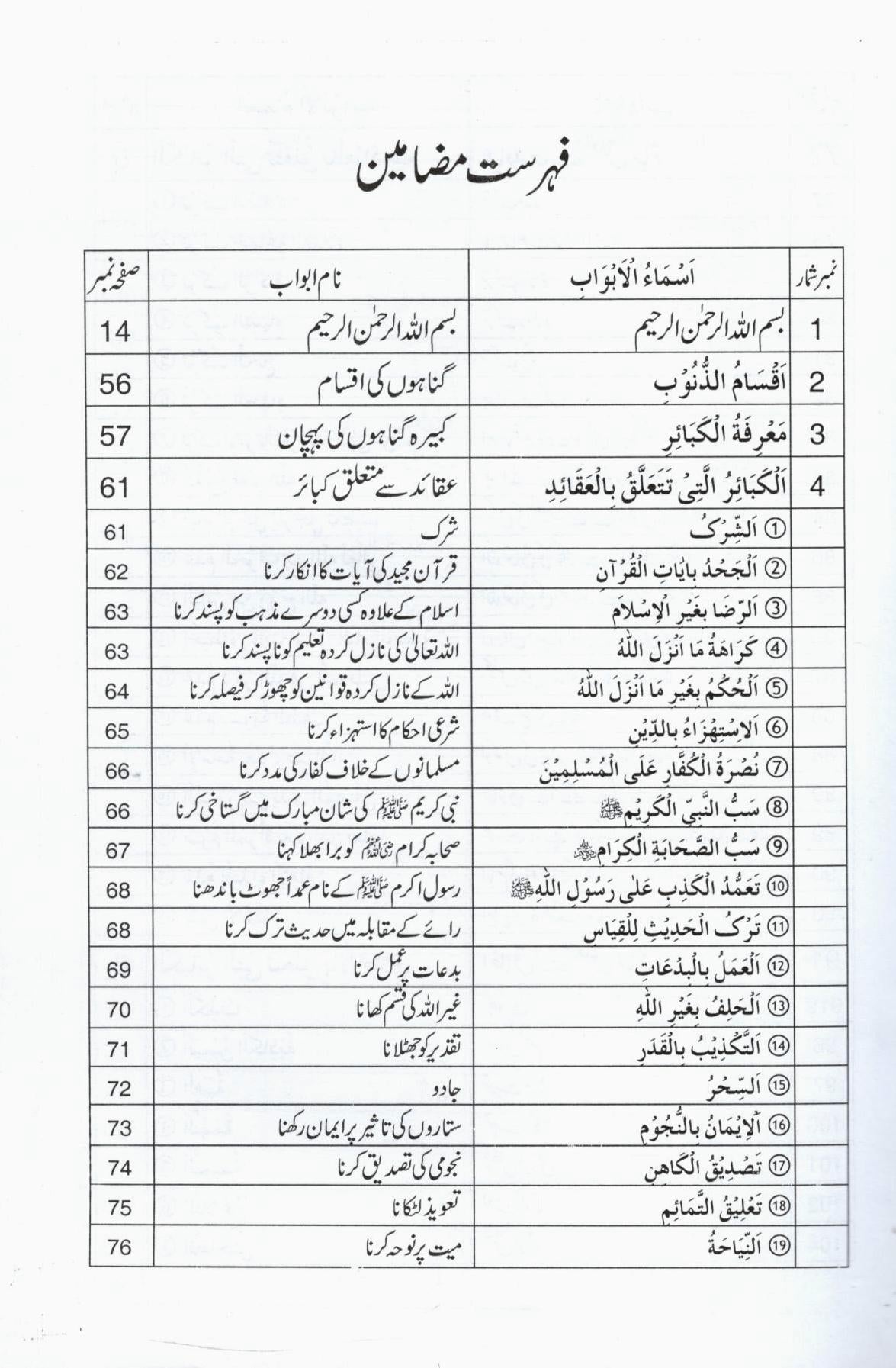 کبيرہ اور صغيرہ گناہوں کا بيان