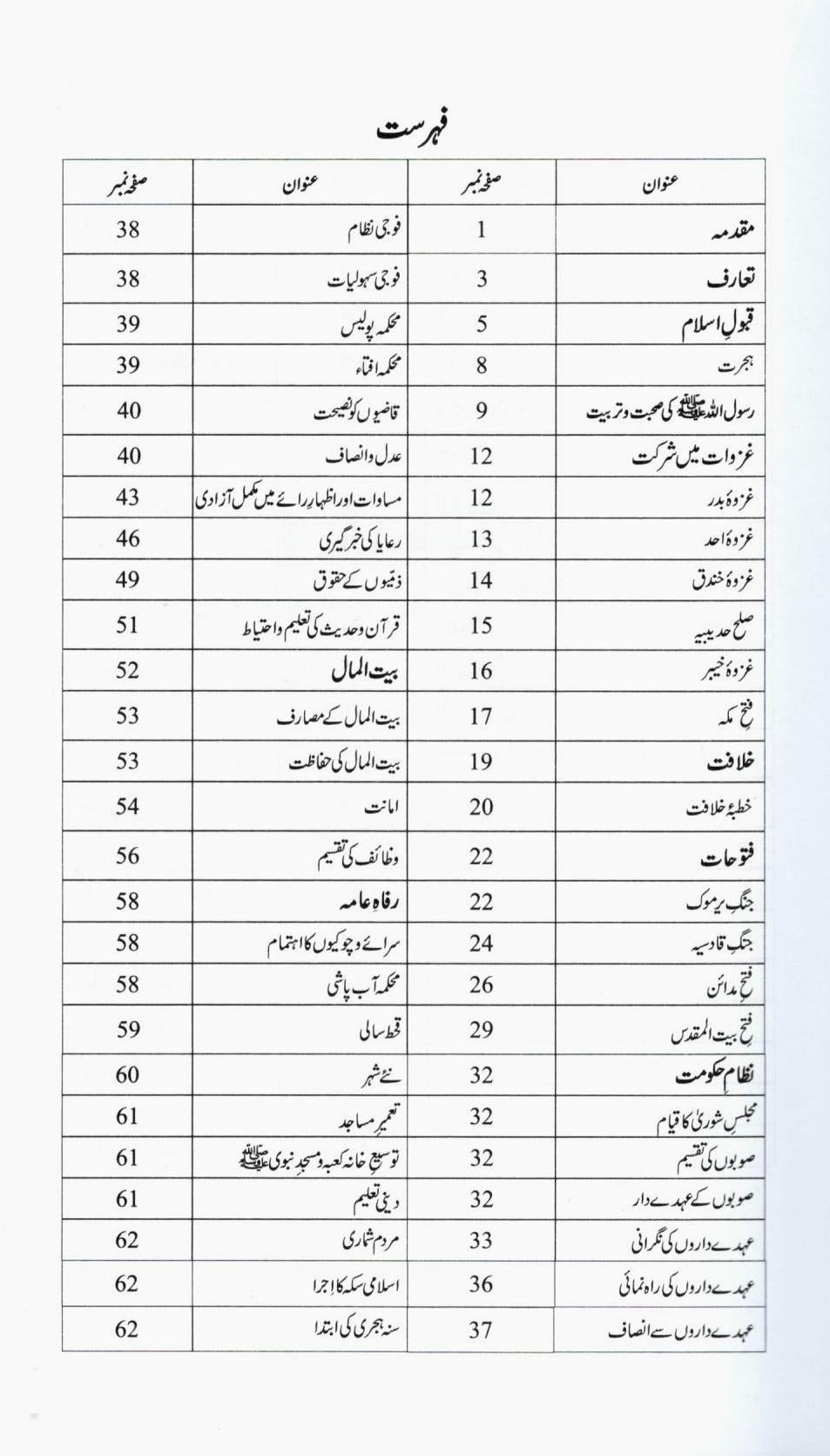 عمر بن خطاب