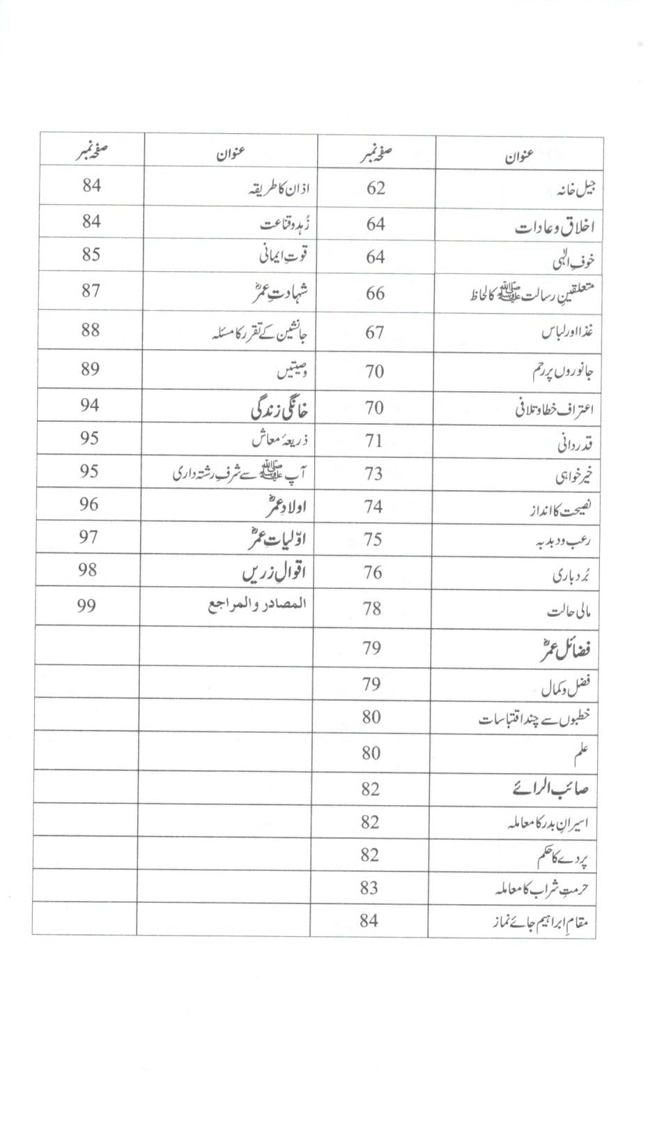 عمر بن خطاب