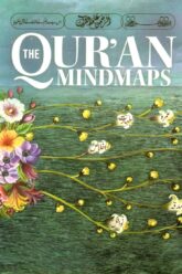 The Quran Mind Maps