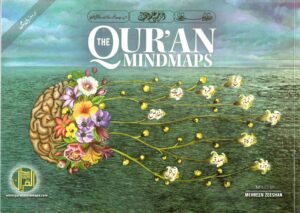 The Quran Mind Maps